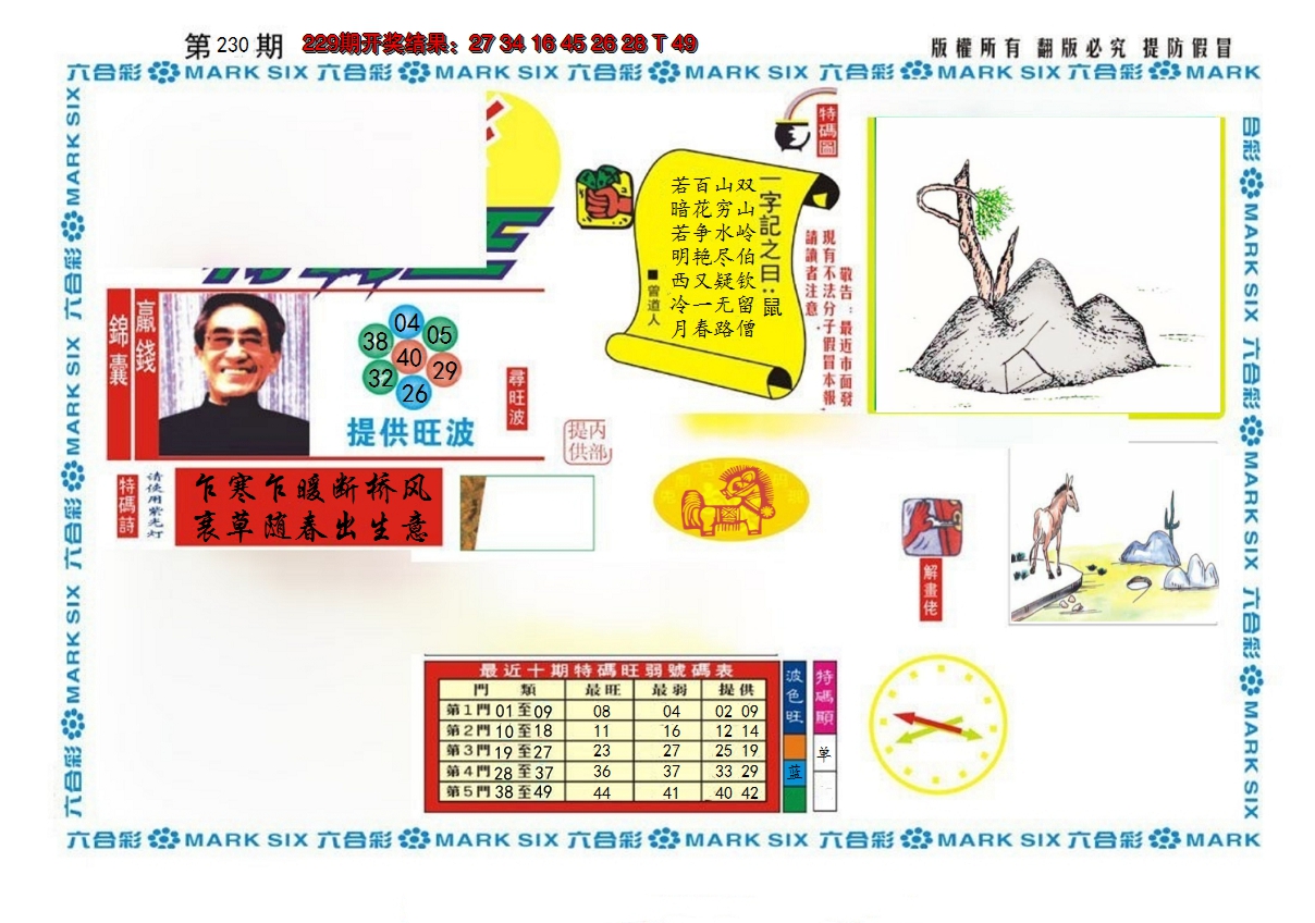 2024230期新特码王