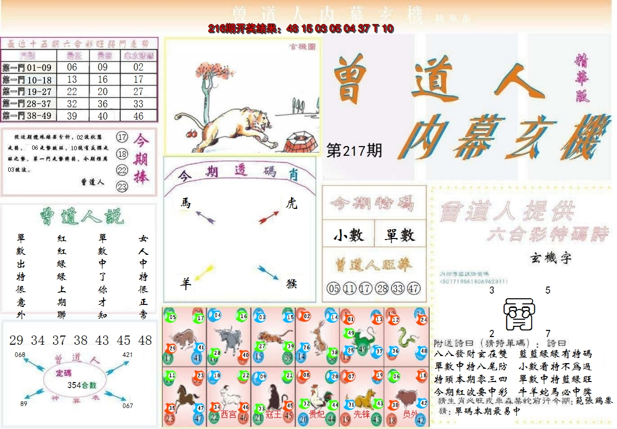 2024217期曾道人内幕精华版