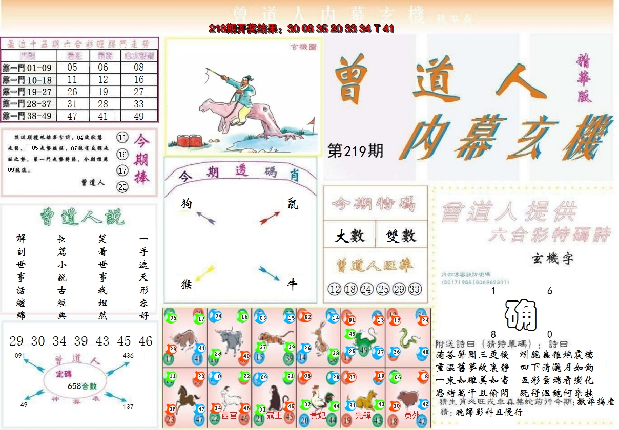 2024219期曾道人内幕精华版