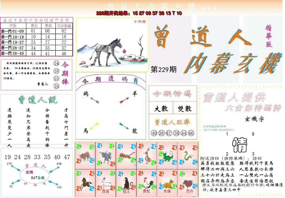 2024229期曾道人内幕精华版