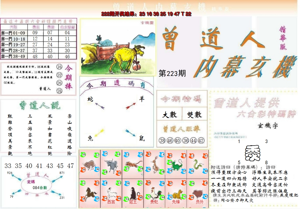 2024223期曾道人内幕精华版