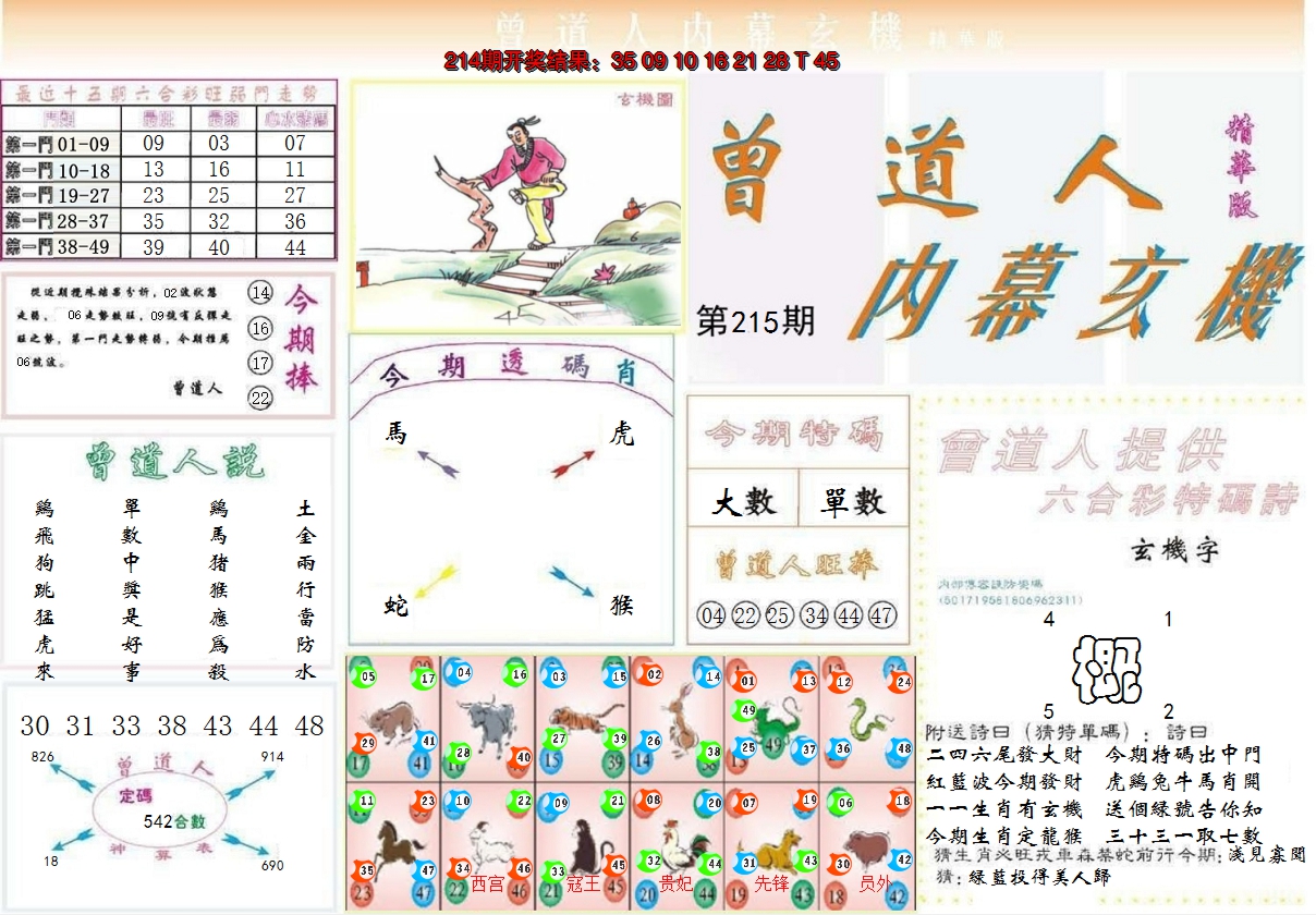 2024215期曾道人内幕精华版
