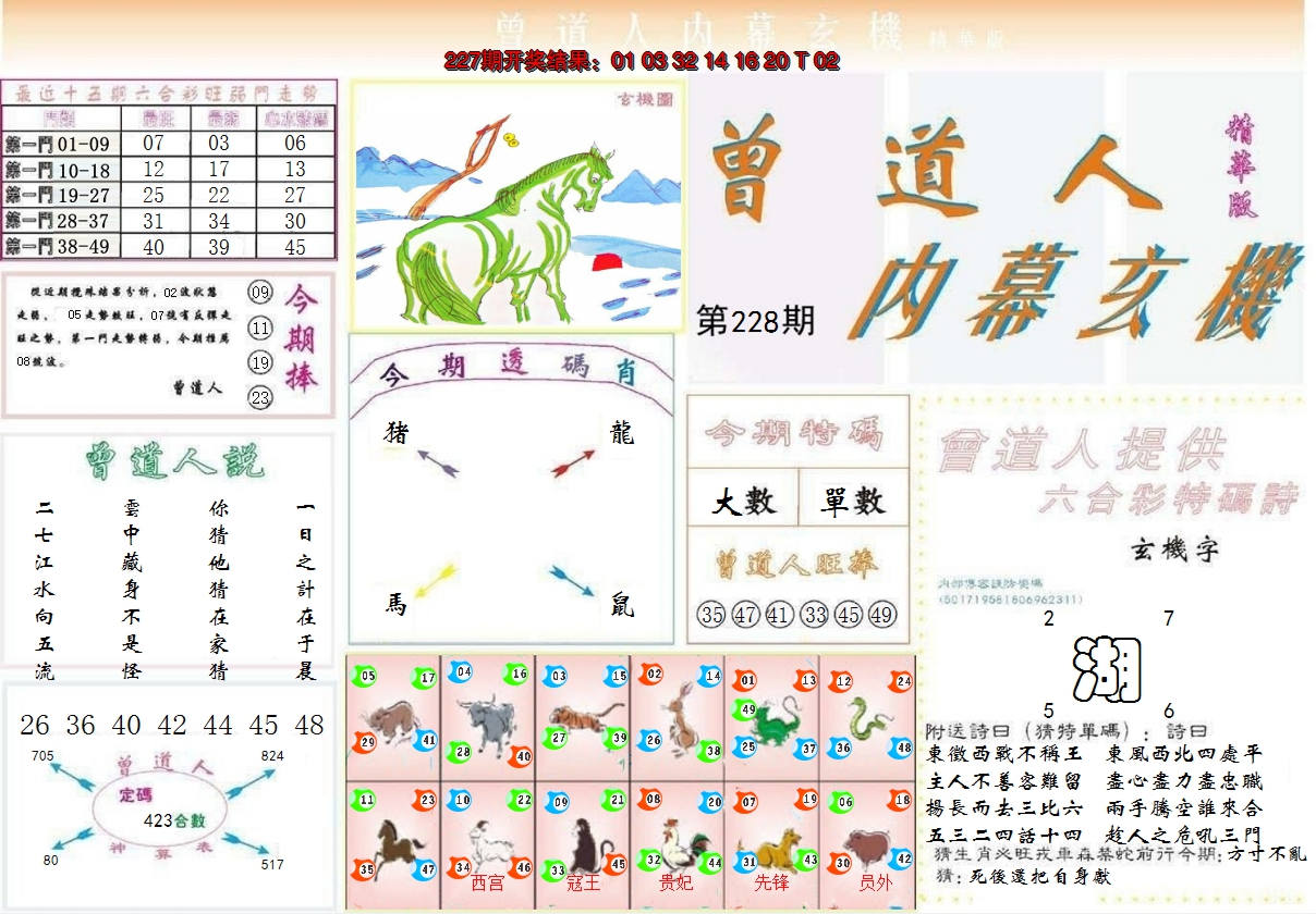 2024228期曾道人内幕精华版