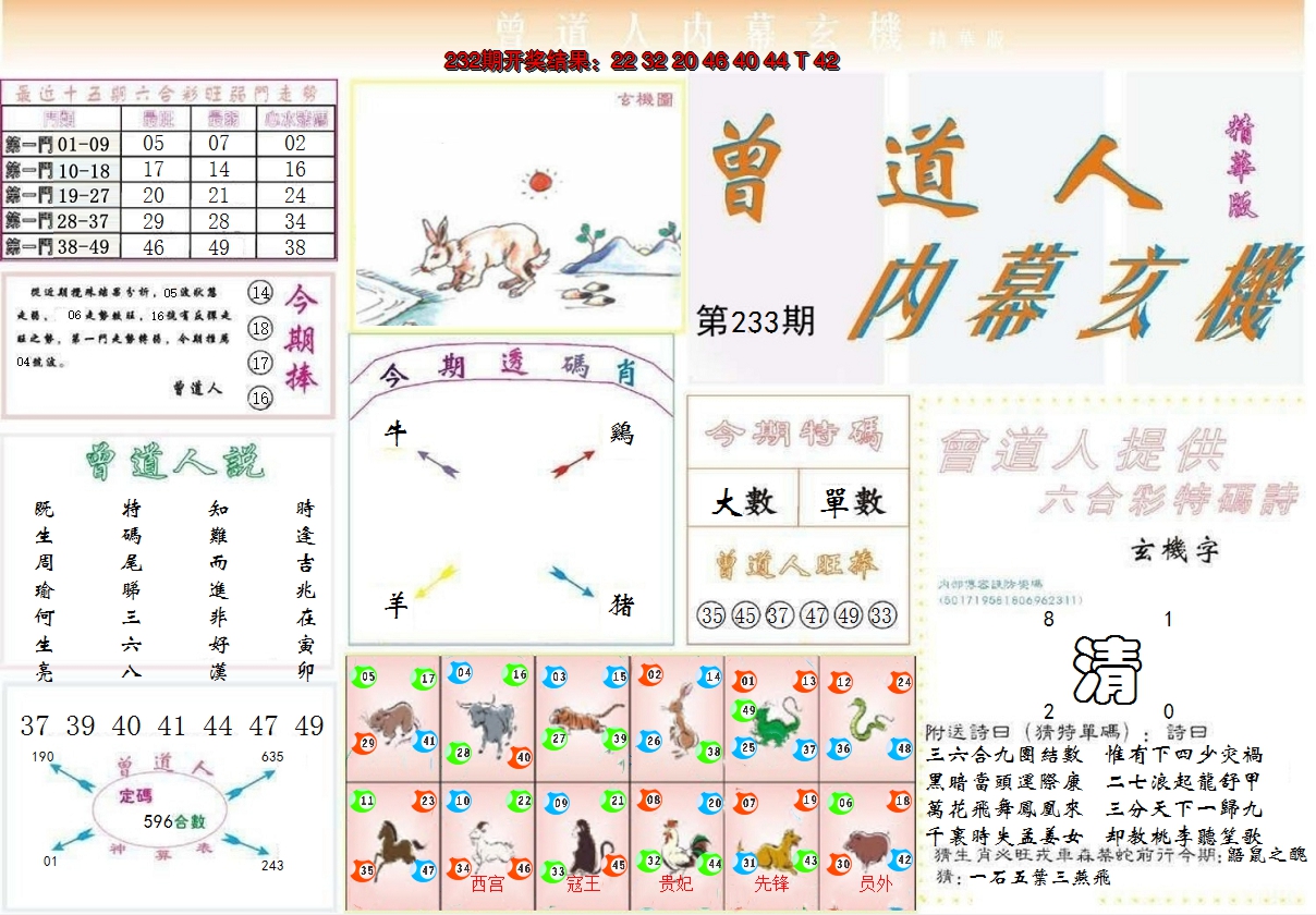 2024233期曾道人内幕精华版