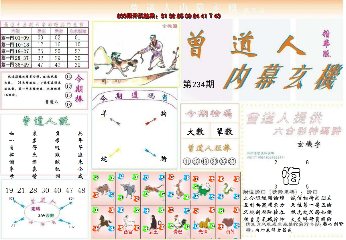 2024234期曾道人内幕精华版