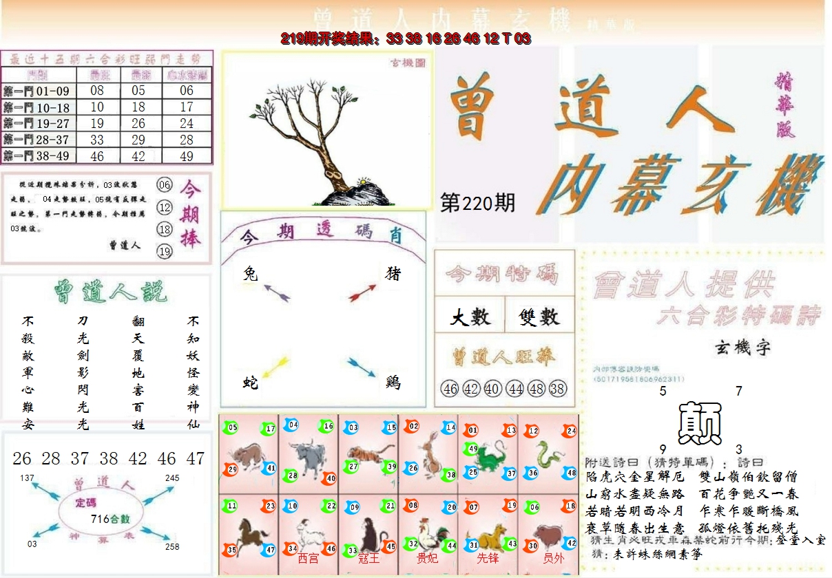 2024220期曾道人内幕精华版