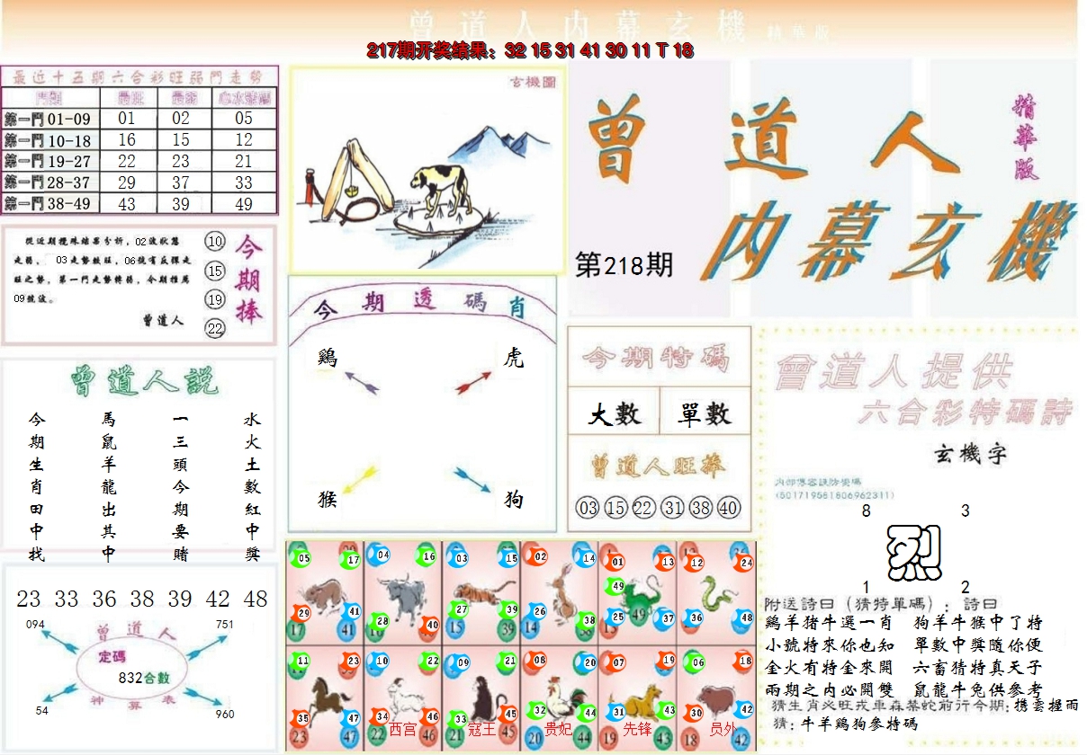 2024218期曾道人内幕精华版