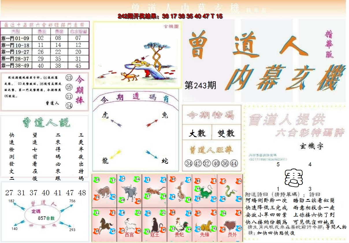 2024243期曾道人内幕精华版