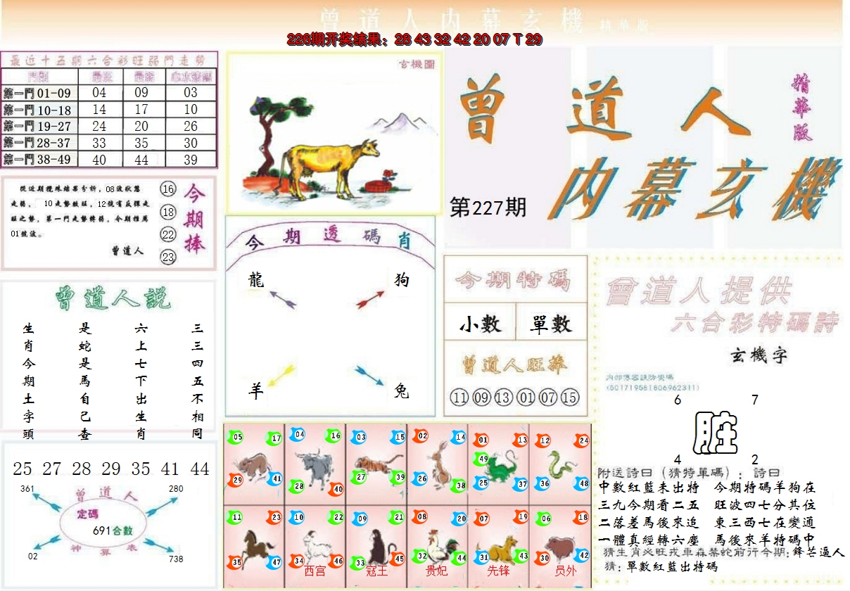 2024227期曾道人内幕精华版