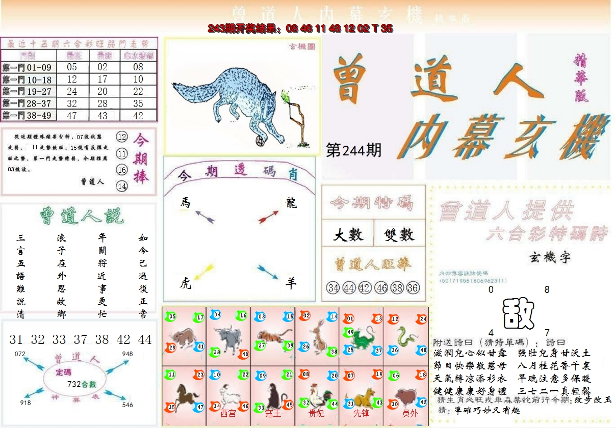 2024244期曾道人内幕精华版