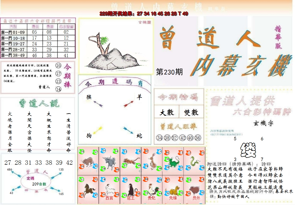2024230期曾道人内幕精华版