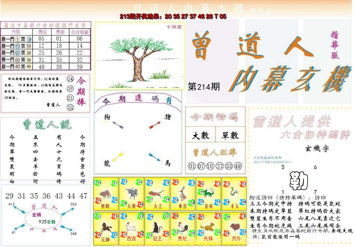 2024214期曾道人内幕精华版