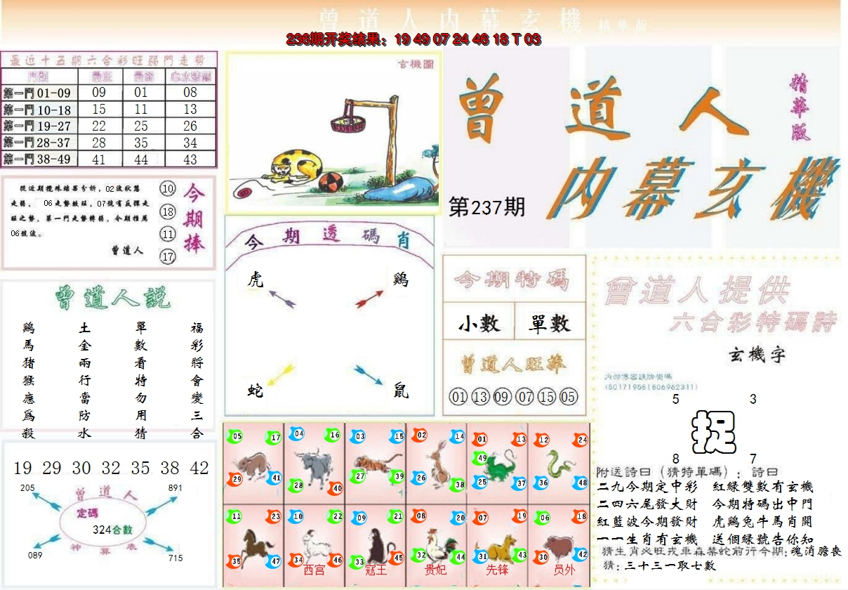 2024237期曾道人内幕精华版