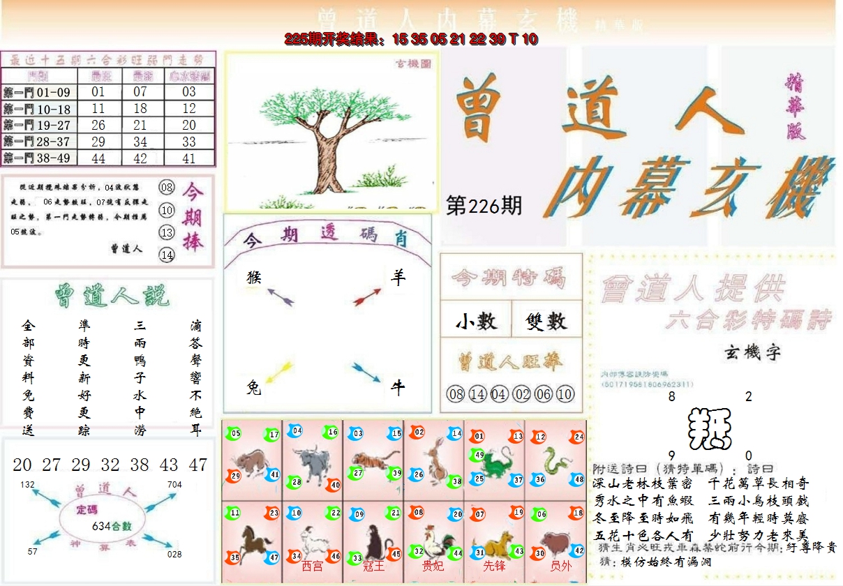 2024226期曾道人内幕精华版