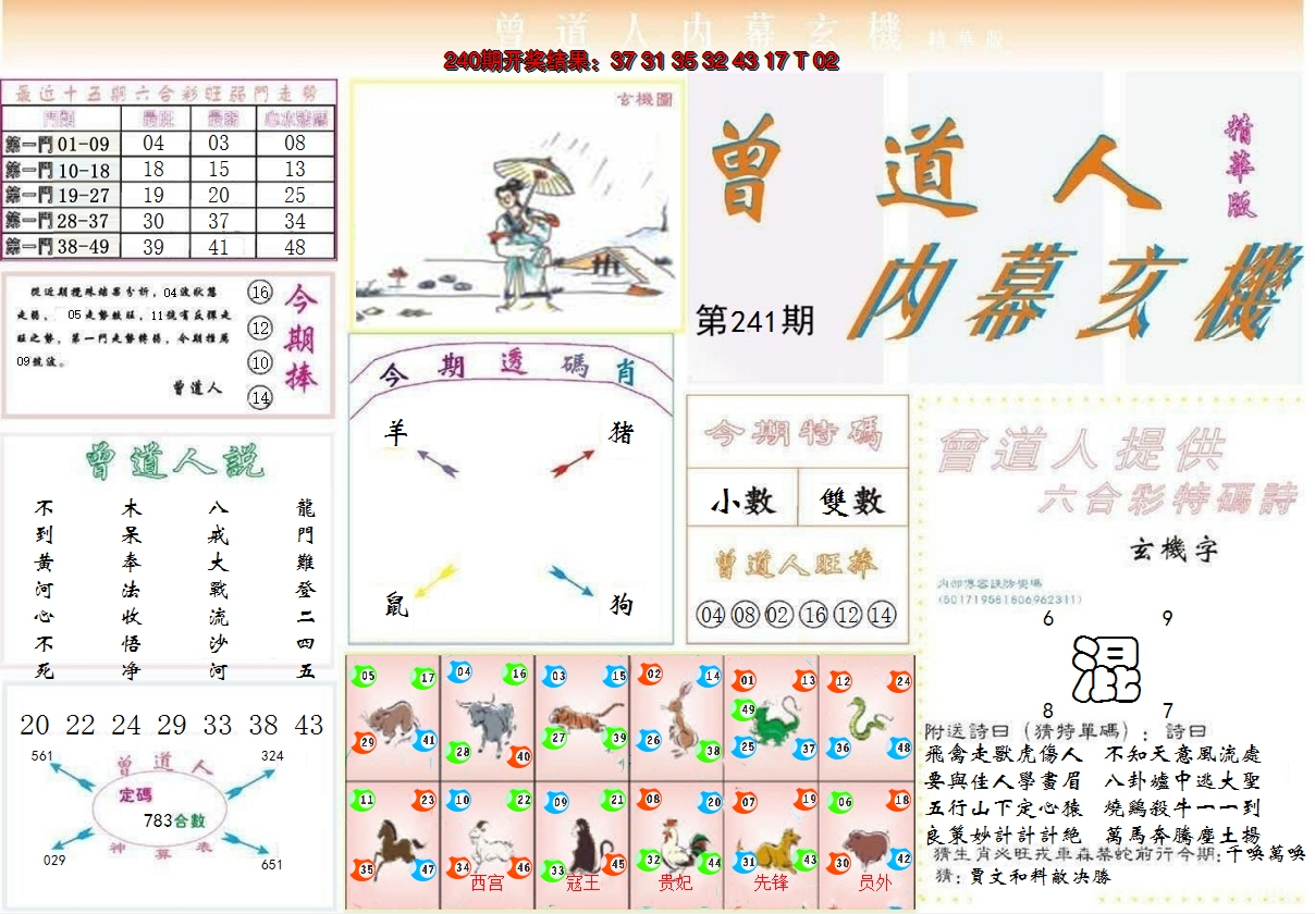 2024241期曾道人内幕精华版