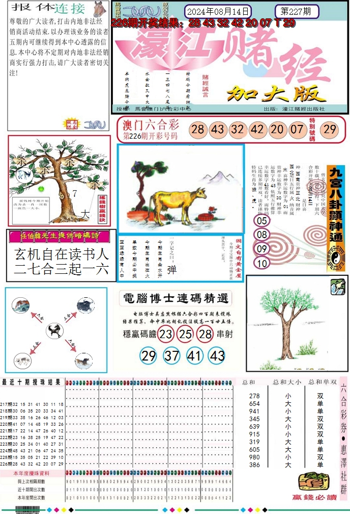 2024227期濠江赌经A加大版