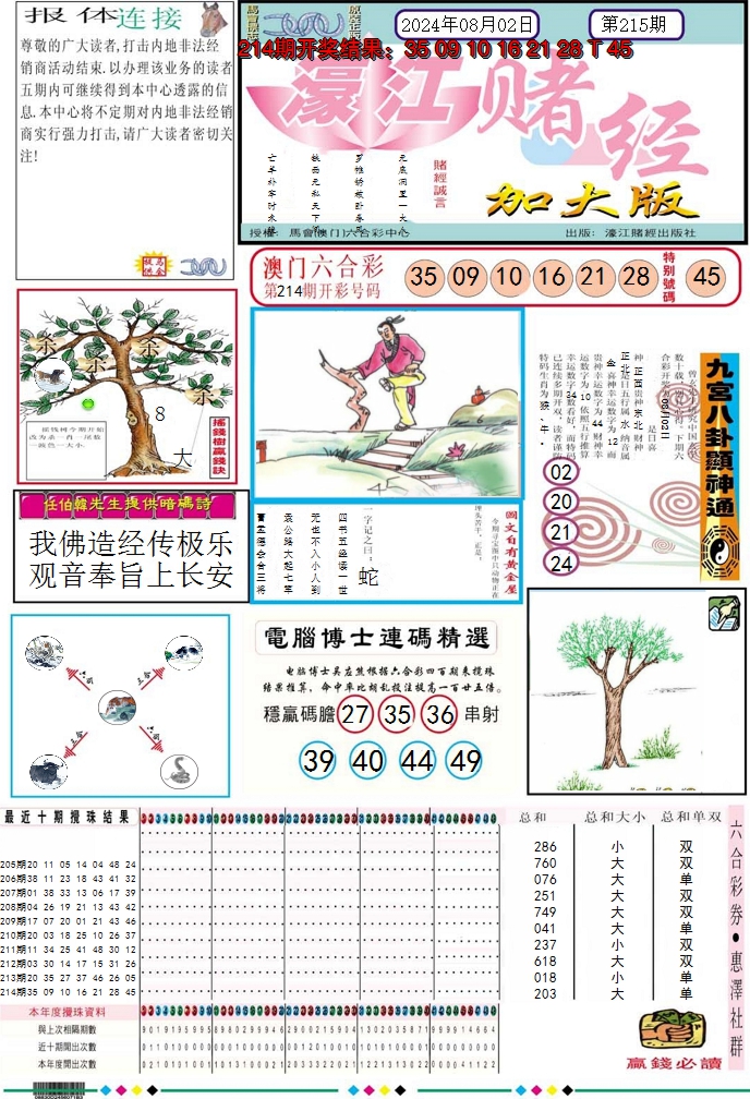 2024215期濠江赌经A加大版