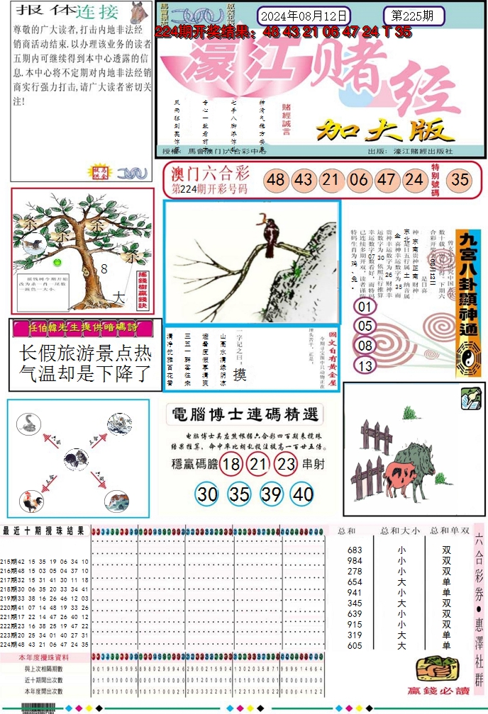2024225期濠江赌经A加大版