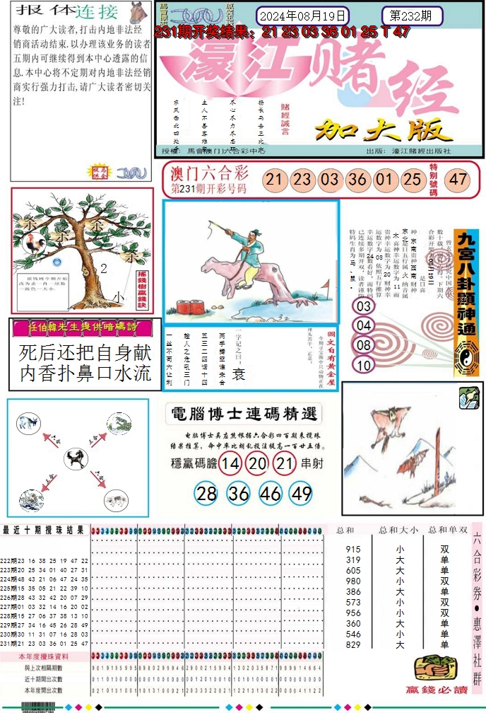 2024232期濠江赌经A加大版