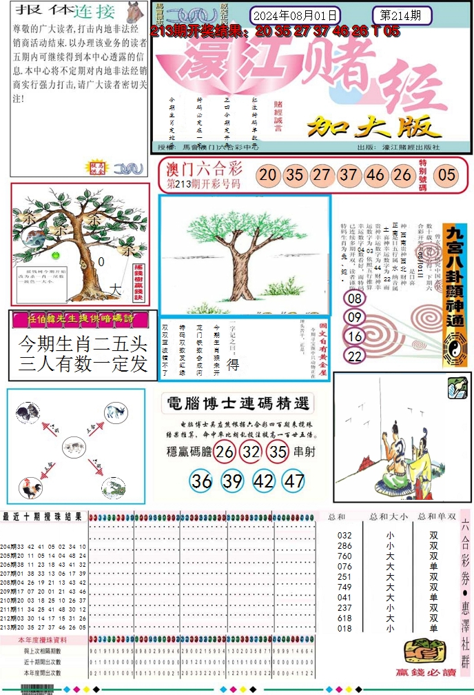 2024214期濠江赌经A加大版