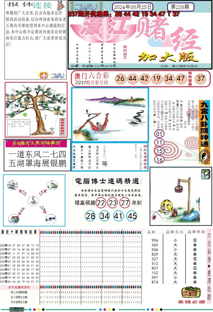 2024238期濠江赌经A加大版