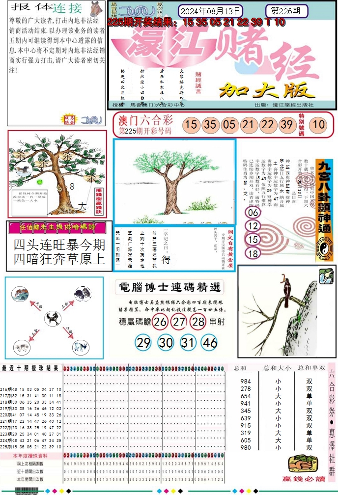 2024226期濠江赌经A加大版