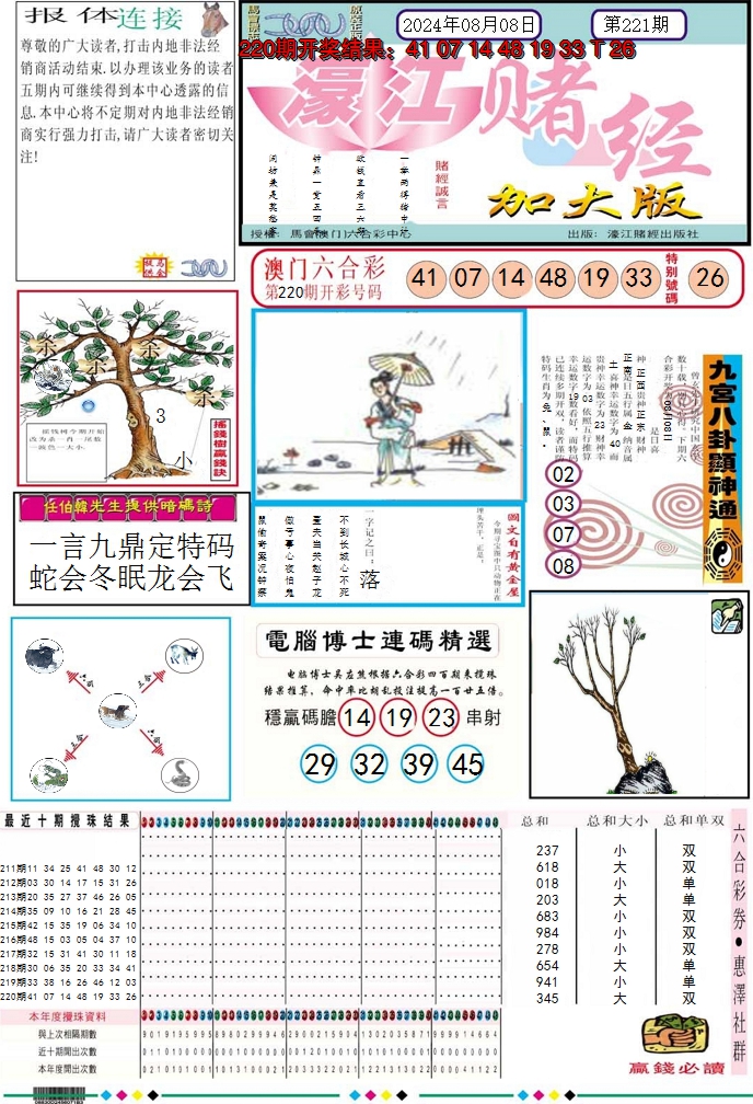 2024221期濠江赌经A加大版