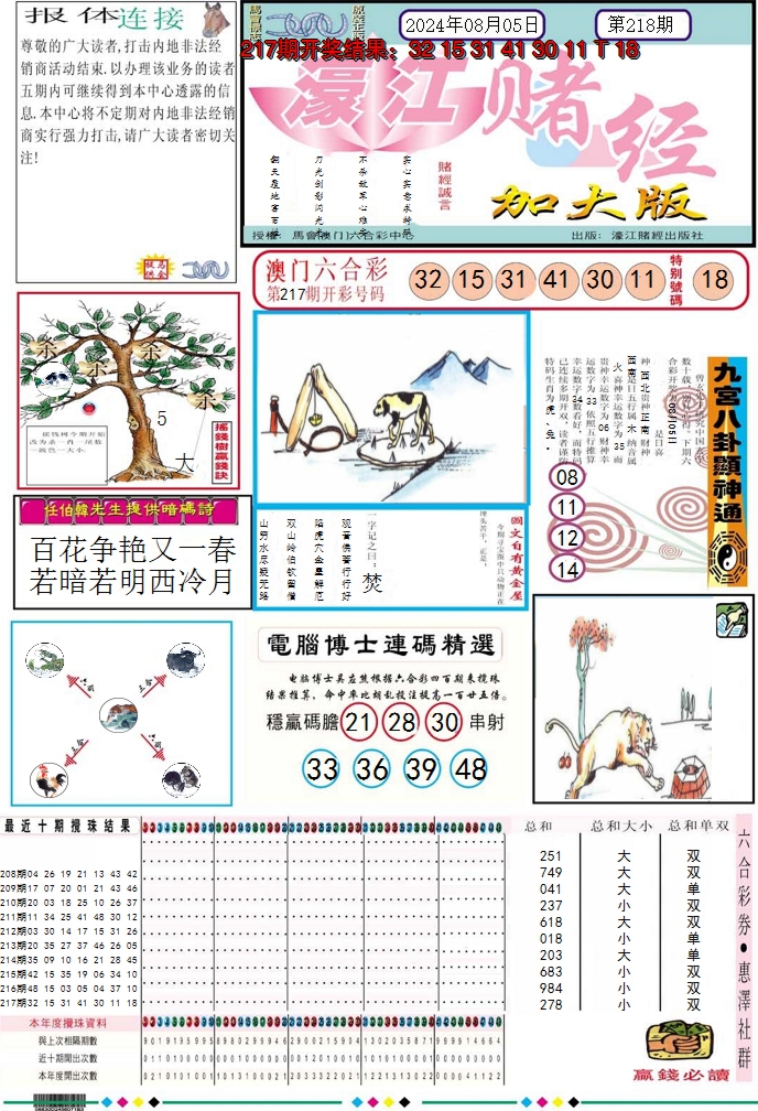 2024218期濠江赌经A加大版