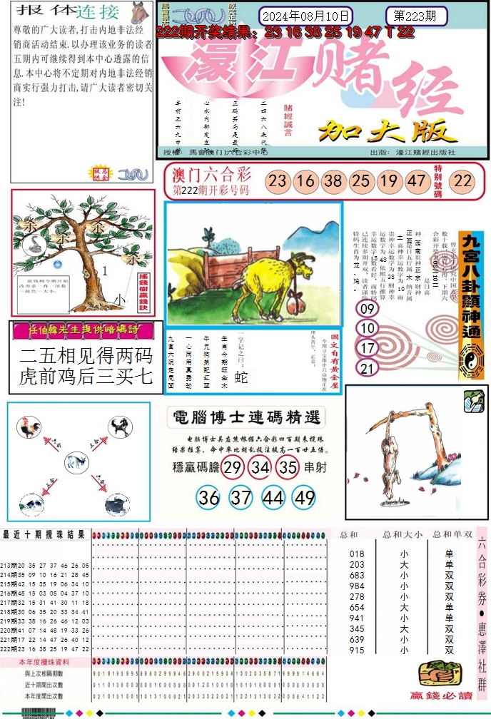 2024223期濠江赌经A加大版