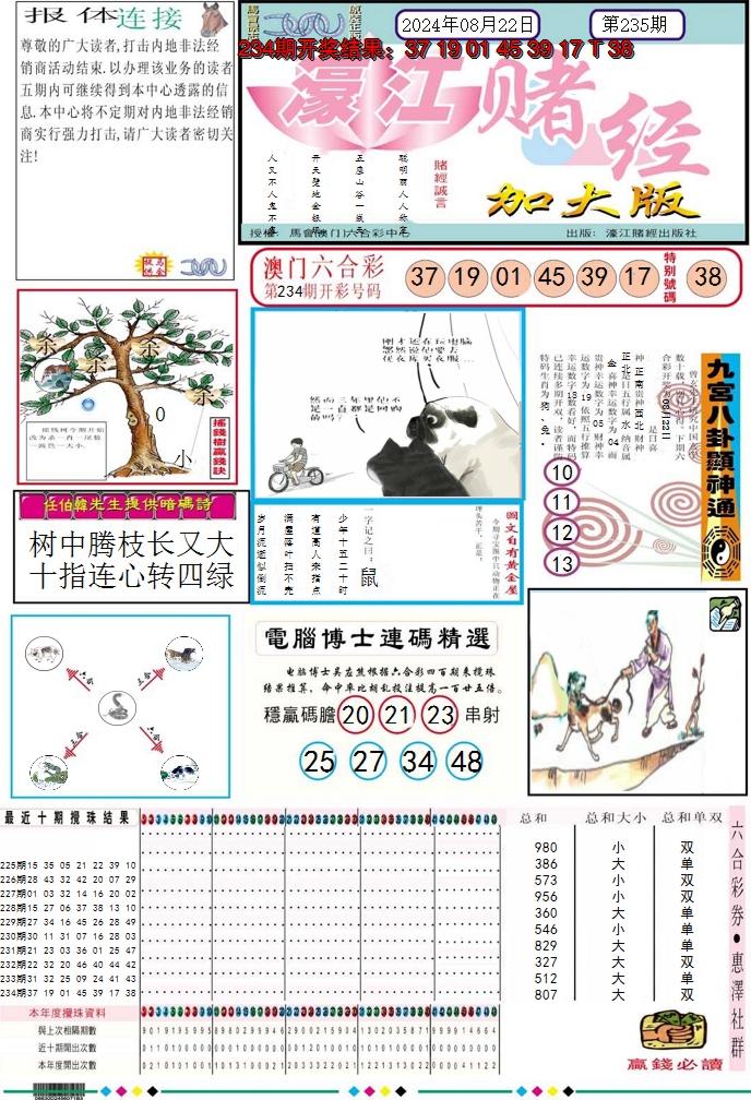 2024235期濠江赌经A加大版