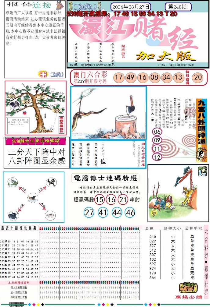 2024240期濠江赌经A加大版