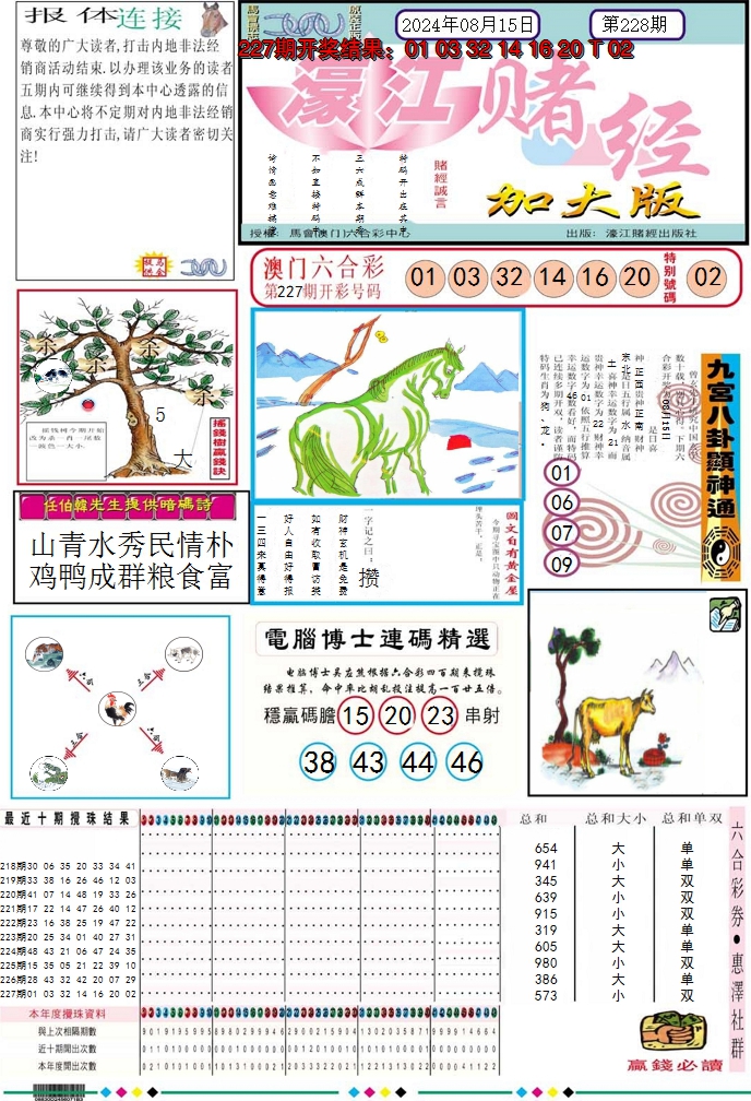 2024228期濠江赌经A加大版