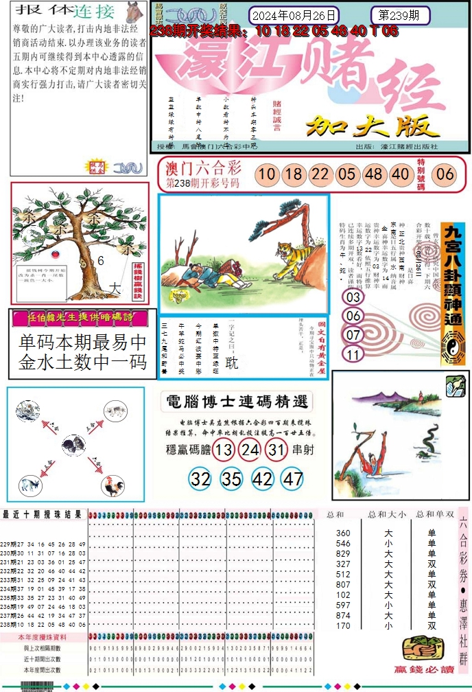 2024239期濠江赌经A加大版