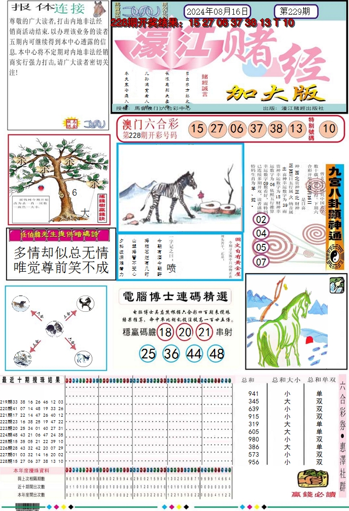 2024229期濠江赌经A加大版