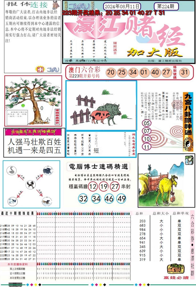 2024224期濠江赌经A加大版