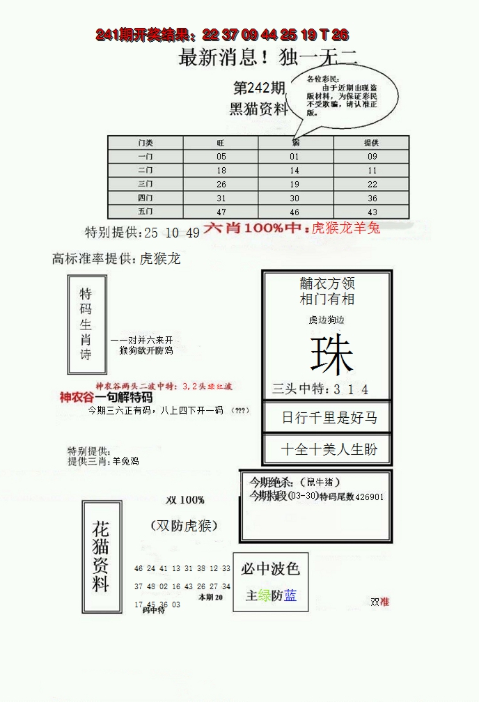 2024242期独一无二(正)