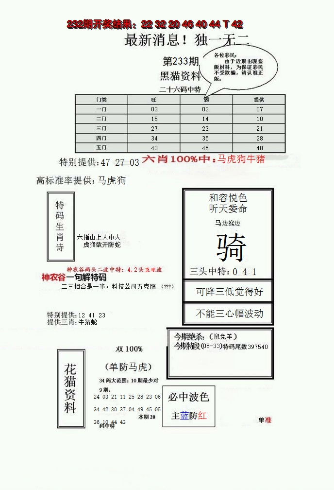 2024233期独一无二(正)