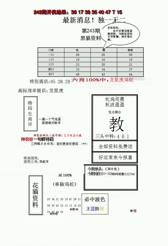 2024243期独一无二(正)