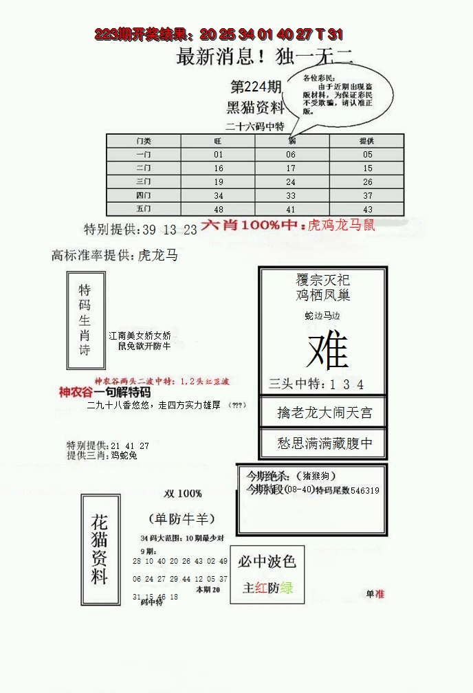 2024224期独一无二(正)