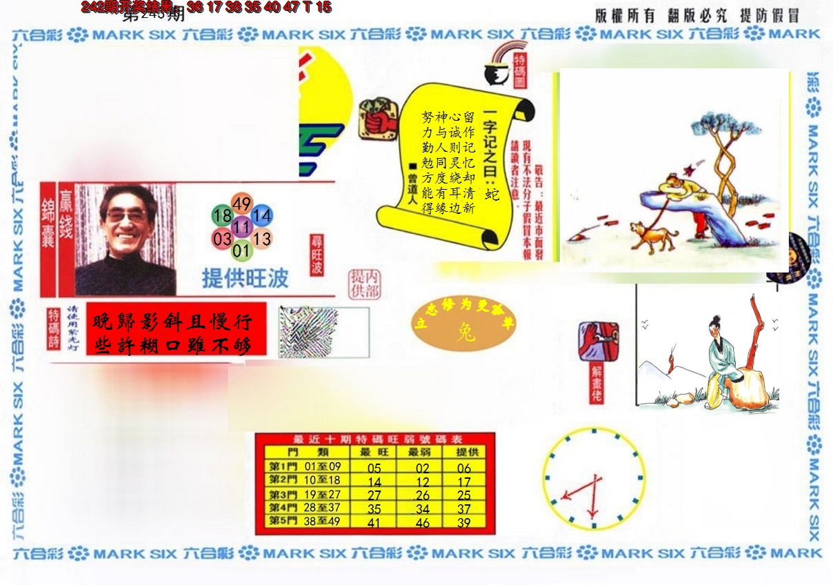 2024243期特码王(信封)