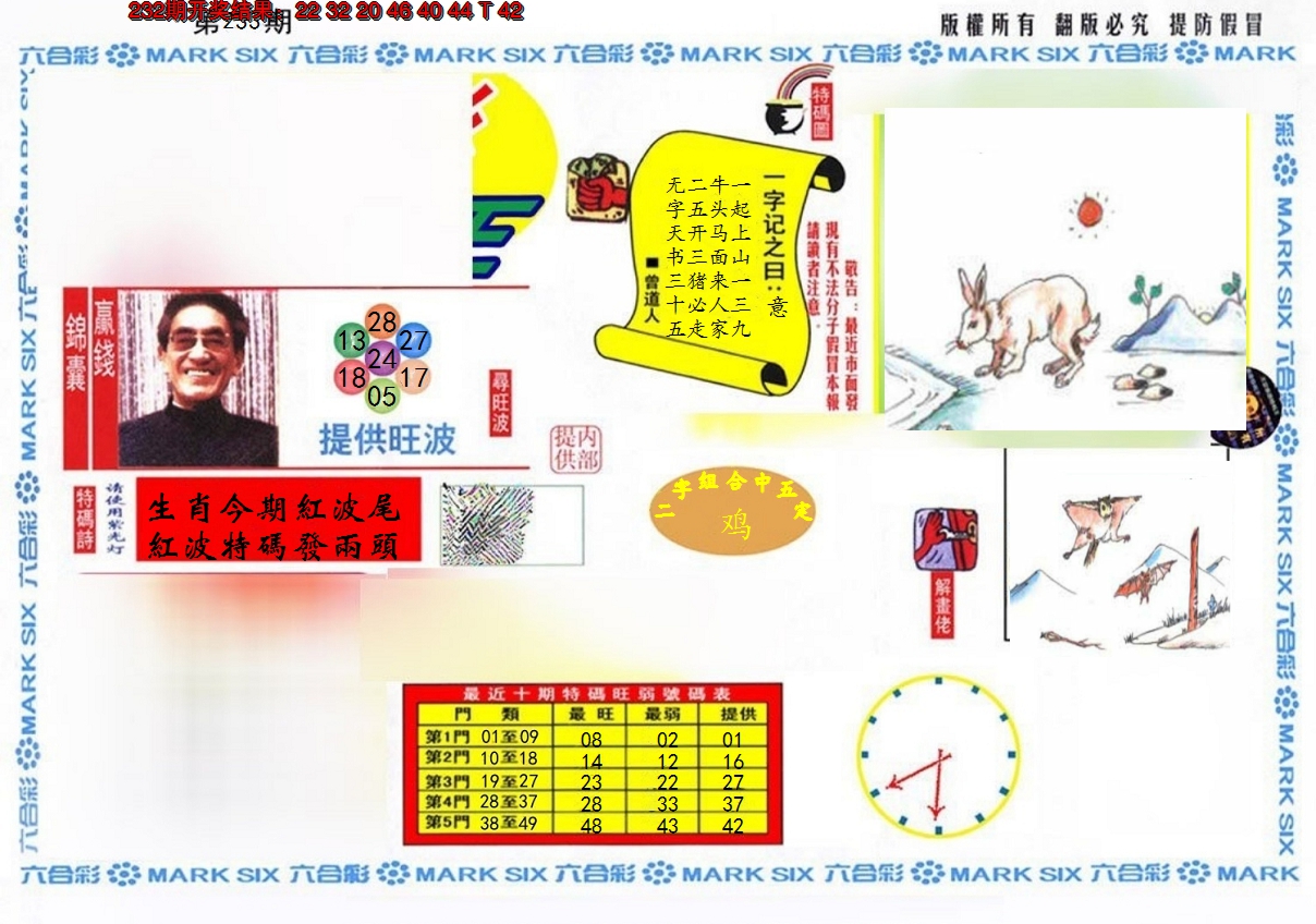 2024233期特码王(信封)