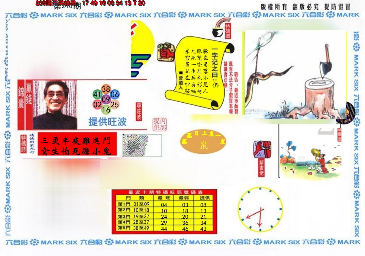 2024240期特码王(信封)