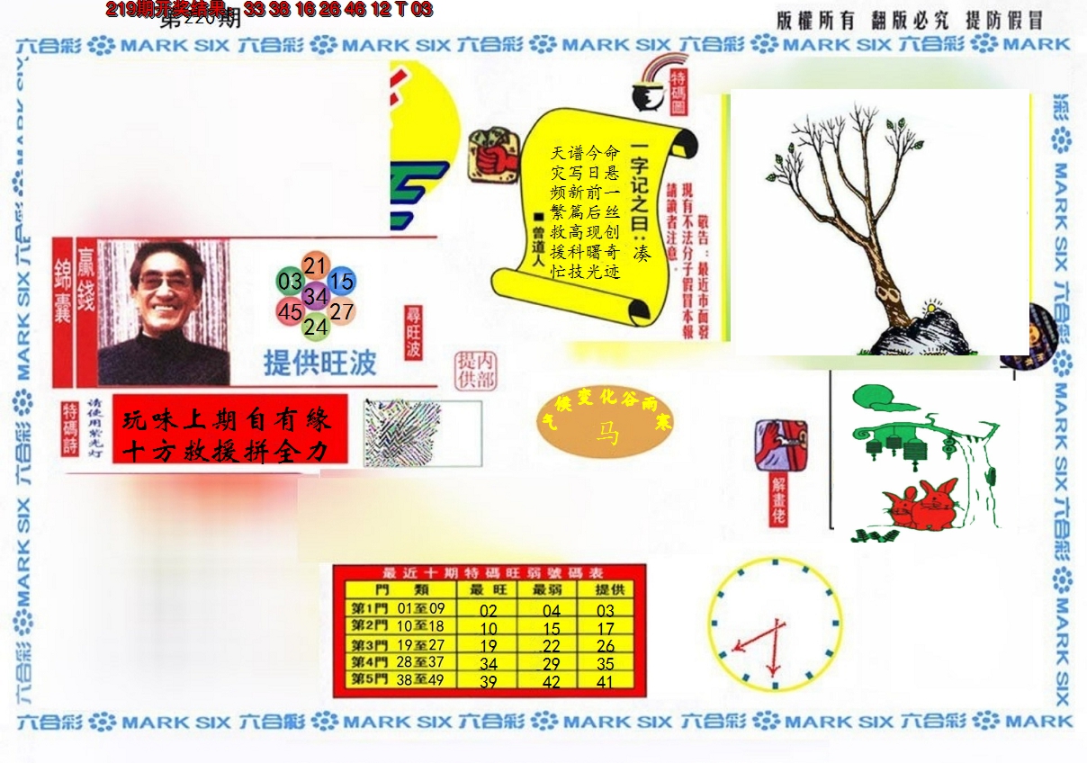 2024220期特码王(信封)