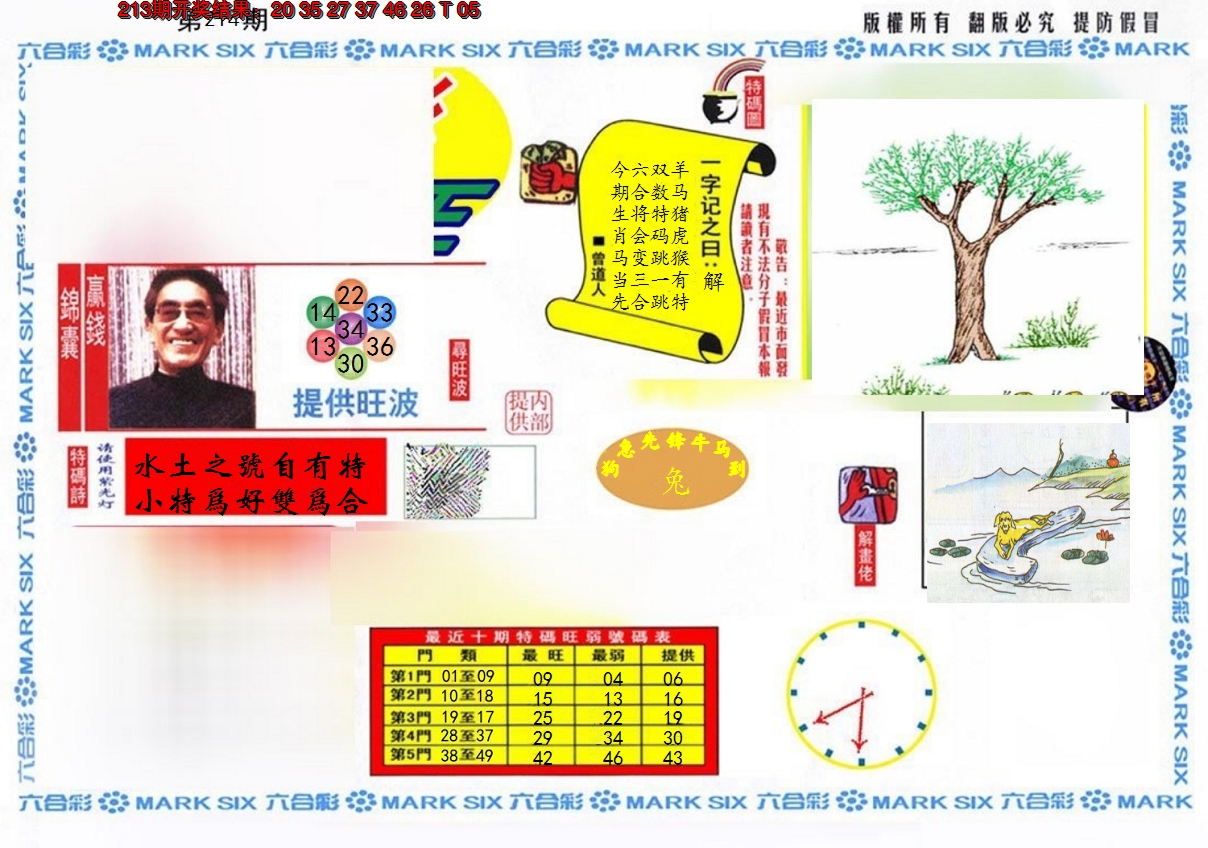 2024214期特码王(信封)