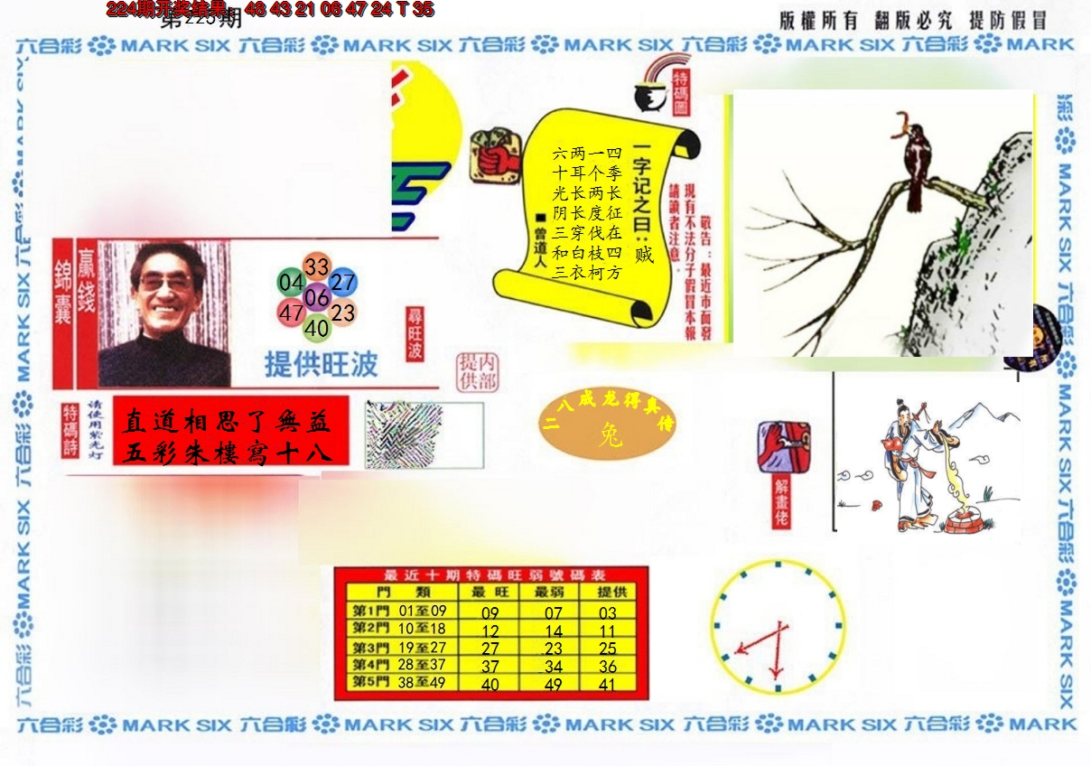 2024225期特码王(信封)