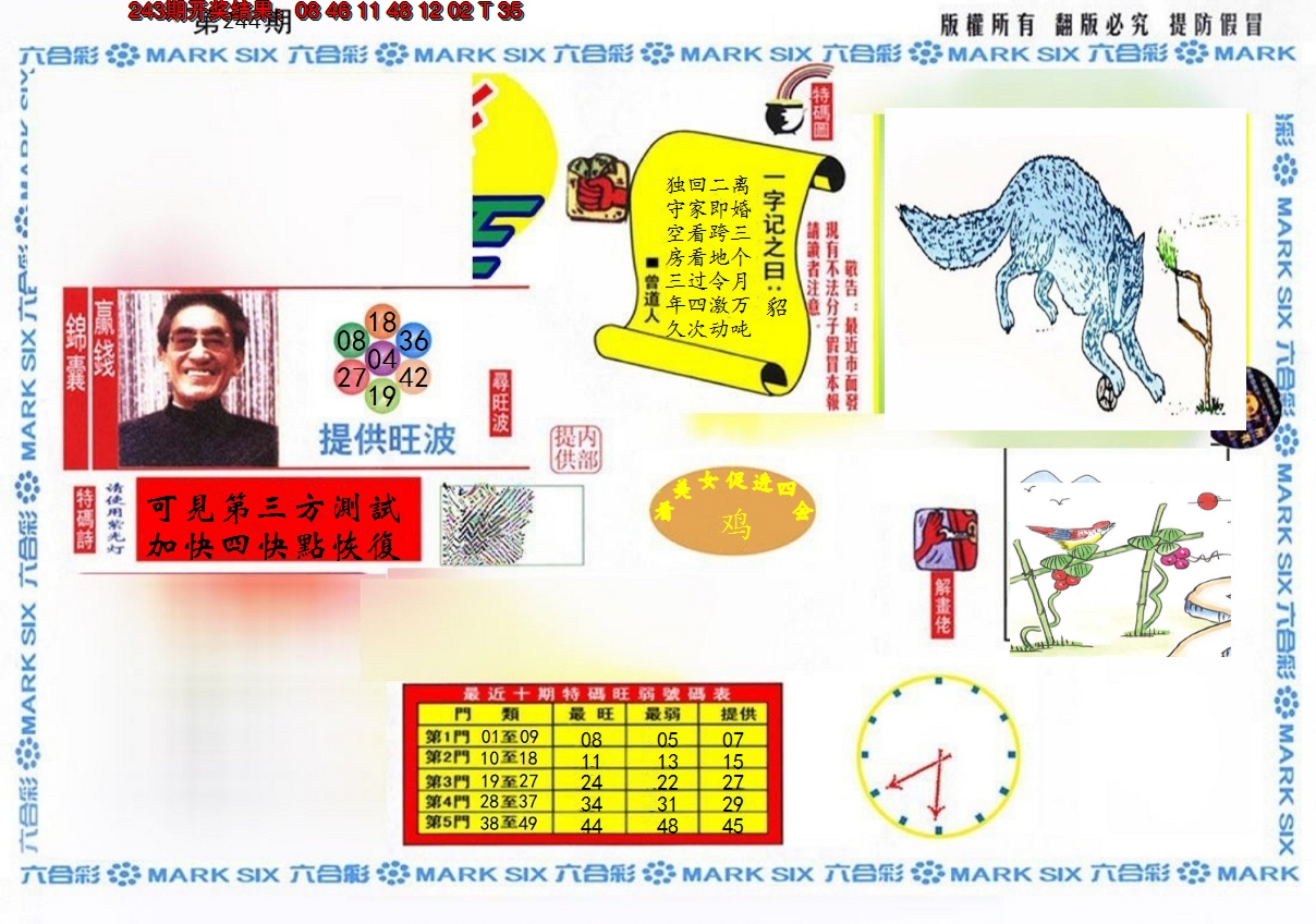 2024244期特码王(信封)