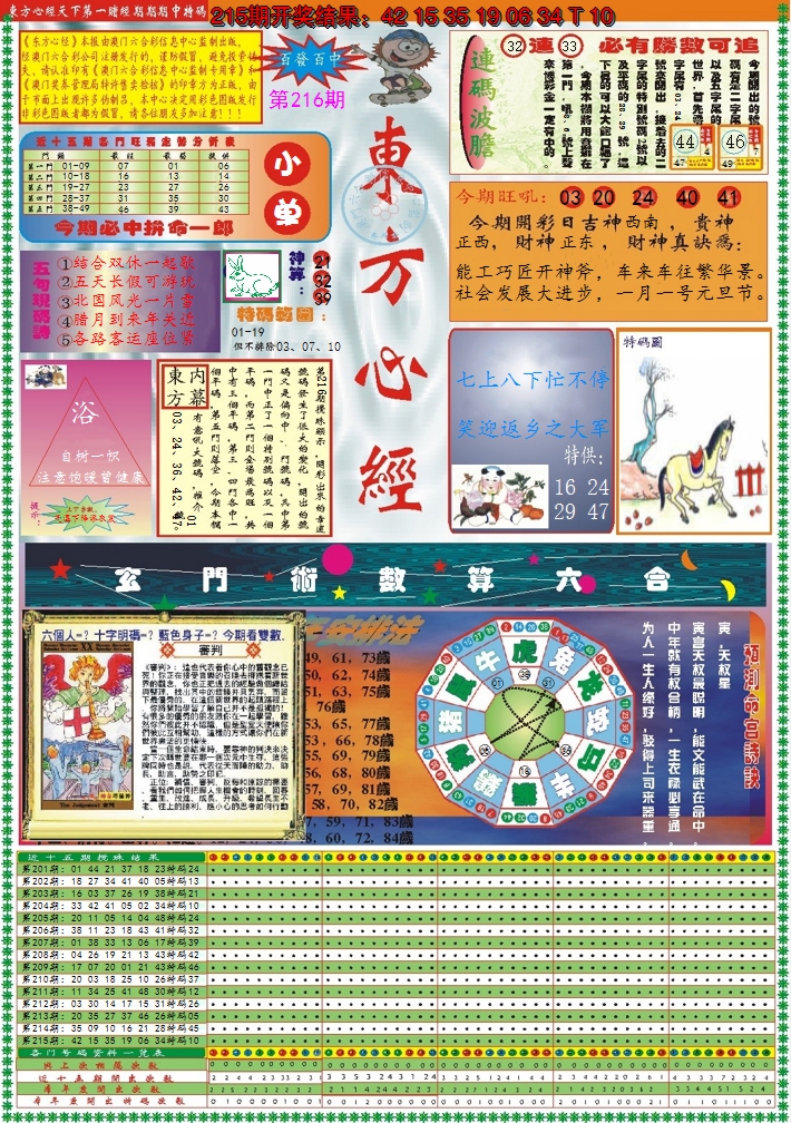 2024216期东方心经A