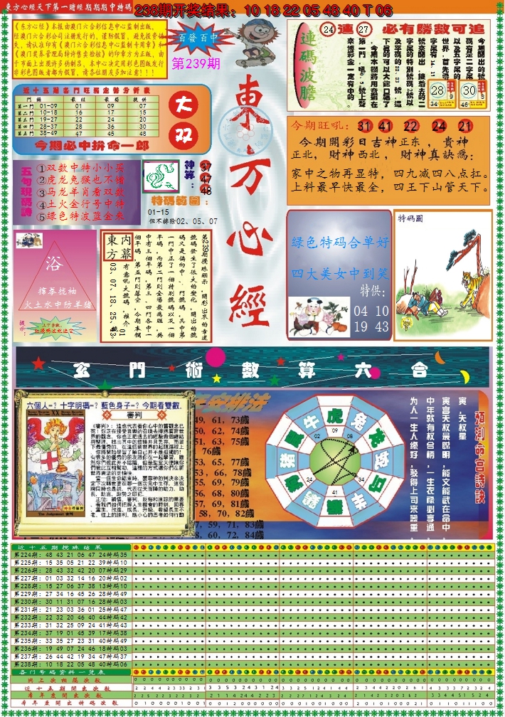 2024239期东方心经A