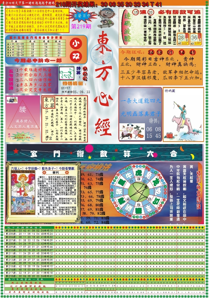 2024219期东方心经A