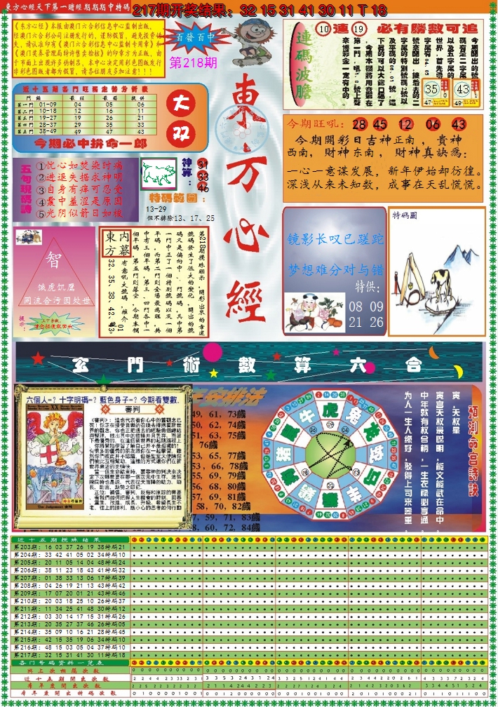 2024218期东方心经A